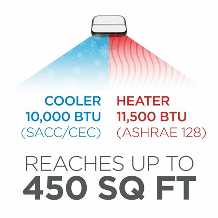Commercial Cool 10,000 BTU Cooling, SACC/CEC, 11,500 BTU Heating CPT10HWB